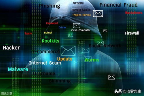 2024年最全网络安全防范指南 掌握6点，小白也能轻松入门