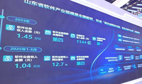 山东工业软件硬核实力闪耀软博会，AI基础软件成新亮点