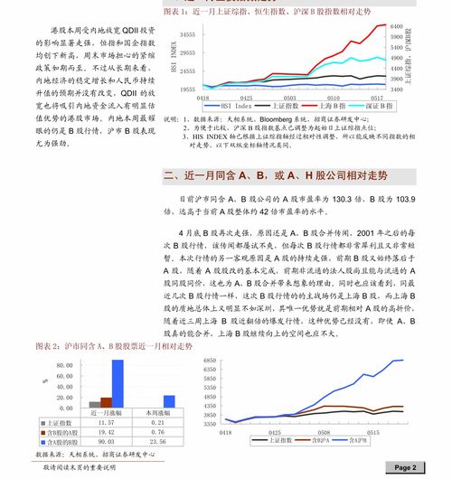 在不确定时代寻找确定性 人工智能基础软件开发的机遇与挑战——基于《华兴资本2021中国创新经济报告》的解读