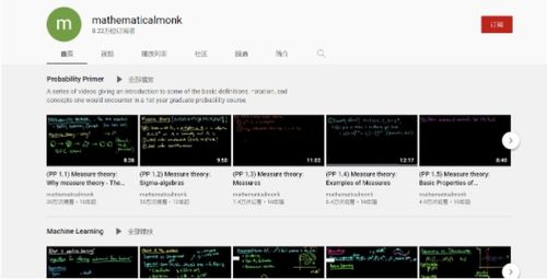 2021年人工智能入门与基础软件开发全指南